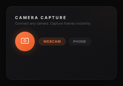 FrameKap