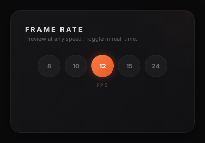 FrameKap